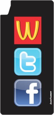 Jack Parrot Wtf 038 for Sony Xperia Z3 Sony Xperia Z3 Mobile Skin